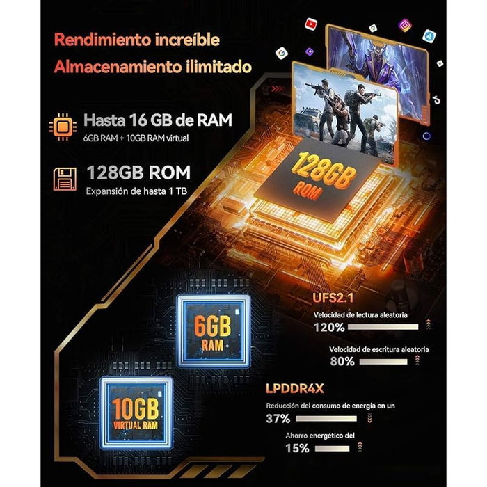 Cubot KingKong ES 6,56 pulgadas 6GB RAM 128GB ROM