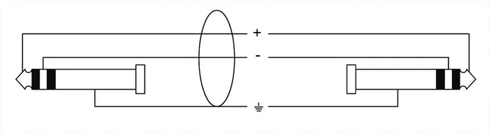Cordial Multipar 8 Jack/Jack Estéreo 5 M
