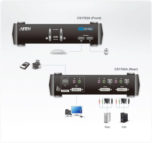 ATEN CS1762A Switch KVM 2 puertos DVI con USB 2.0 y Audio