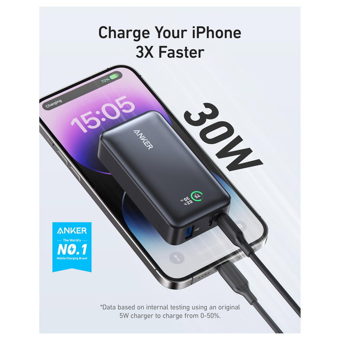 Anker 533 PowerCore Power Bank 10000mAh Negro - 30W PD, 1 USB-A, 2 USB-C, Pantalla, Carga Rápida