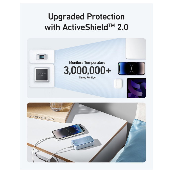 Anker 533 PowerCore Power Bank 10000mAh Negro - 30W PD, 1 USB-A, 2 USB-C, Pantalla, Carga Rápida