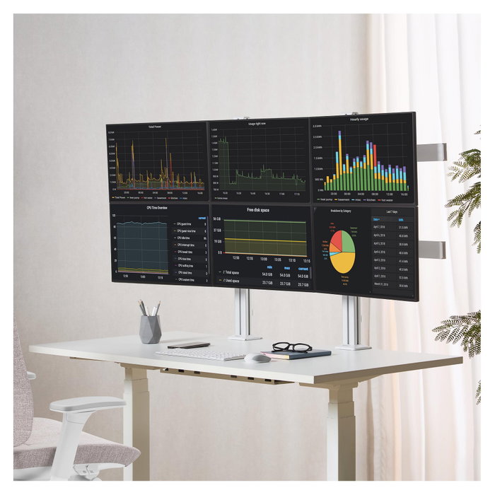 StarTech.com 6-MONITOR-ARM-A Soporte para 6 Monitores Blanco