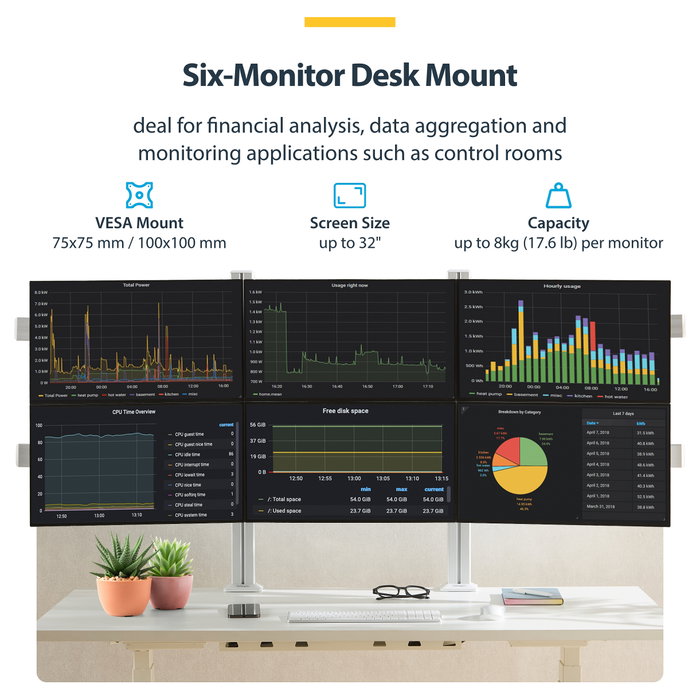 StarTech.com 6-MONITOR-ARM-A Soporte para 6 Monitores Blanco