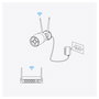 Reolink W320 Cámara de Seguridad 5MP Blanca