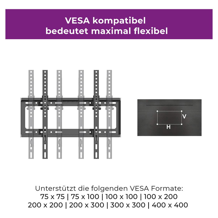 Ultron AG ZUB Ultron WM100 Soporte de Pared para TV de 23" a 56" con Inclinación, Capacidad 30 kg, VESA 75x75 a 400x400 mm