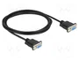 DeLOCK Cable serie RS-232 D-Sub9 hembra a hembra null modem 2 m