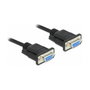 DeLOCK Cable serie RS-232 D-Sub9 hembra a hembra de módem nulo 2 m