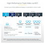 Startech USB-C Triple-Monitor Multiport Adaptador HDMI/DP/Lector de Tarjetas - Docking Station USB-C 3.2 Gen 1 Thunderbolt