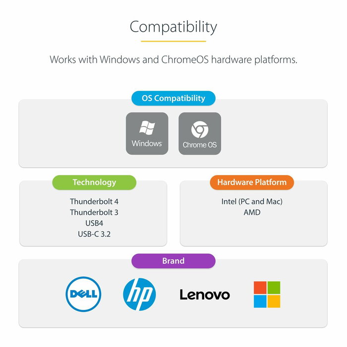 Hub USB Startech 154B-USBC-MULTIPORT Gris 100 W Hub USB Startech 154B-USBC-MULTIPORT Gris 100 W