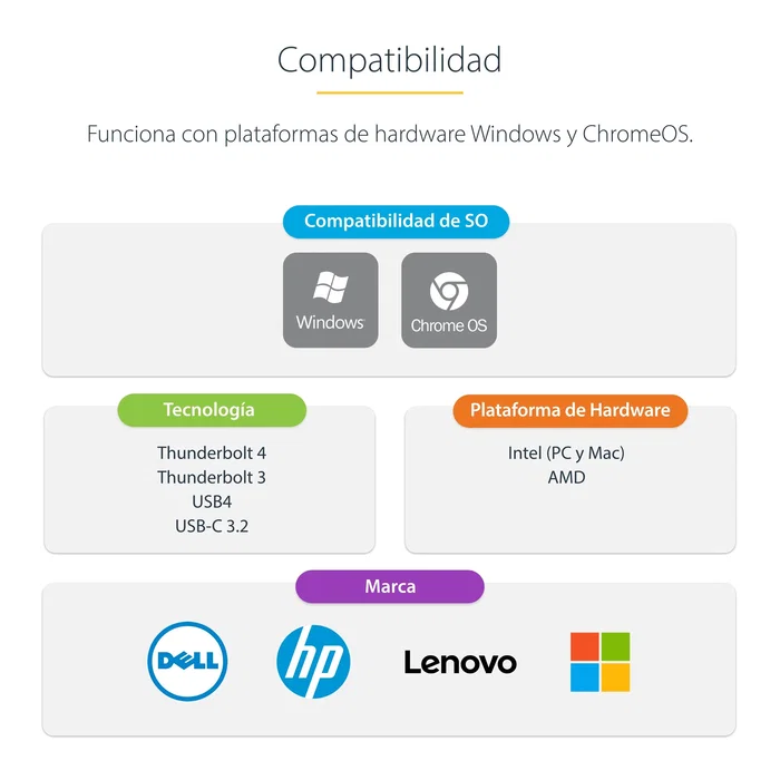 StarTech.com Adaptador Multipuerto USB-C para 3 Monitores, HDMI/DP, Hub 4x USB-A, PD 100W, Gris StarTech.com Adaptador Multipuerto USB-C para 3 Monitores, HDMI/DP, Hub 4x USB-A, PD 100W, Gris