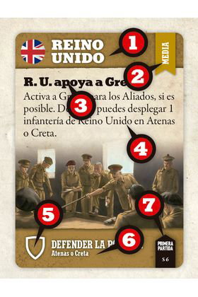 Quartermaster General: Frente Sur