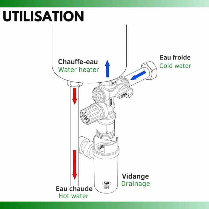 Sifón de Lavabo Ariston Thermo Group 877086 Sifón de Lavabo Ariston Thermo Group 877086