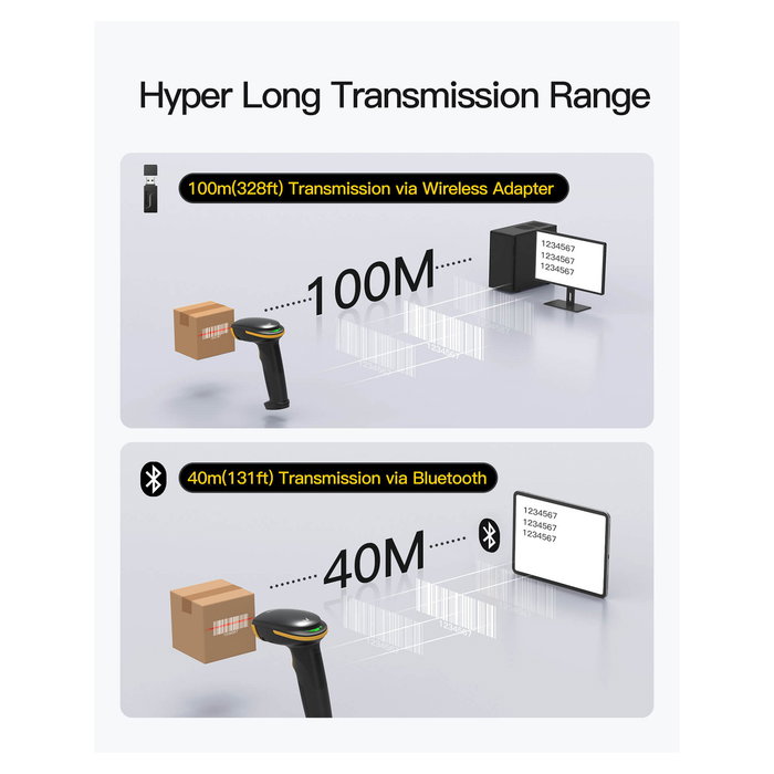 Inateck BCST-21-AI Lector de Códigos de Barras Portátil 1D Láser, Negro, Bluetooth/USB, 2000 mAh, 40 cm, Code 128, GS1-128, para Windows/Android/Mac/iOS