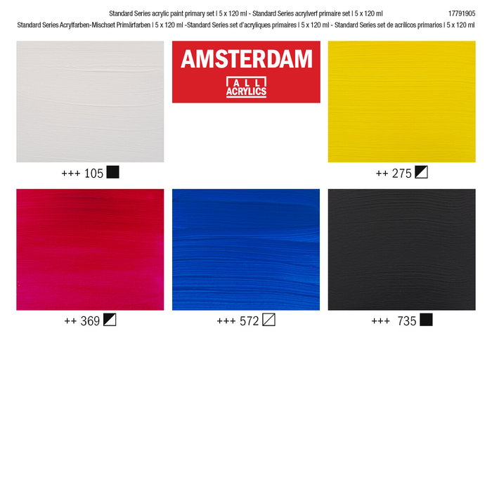 Talens Amsterdam Standard Series Set de Acrílicos Primarios 5 x 120ml