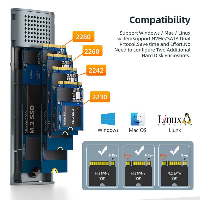 CoreParts Carcasa Externa USB 3.2 Tipo-C para SSD M.2 NVMe/SATA de Aluminio