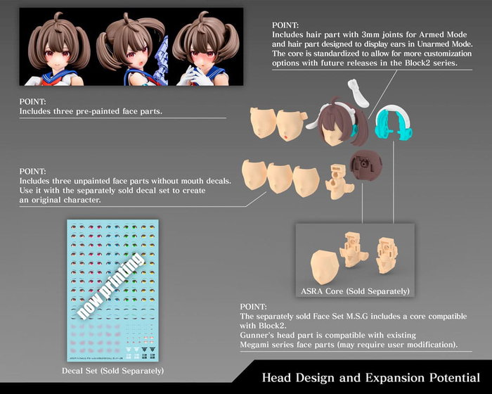 Megami Device Maqueta Plastic Model Kit 1/1 Buster Doll Gunner 16 cm Megami Device Maqueta Plastic Model Kit 1/1 Buster Doll Gunner 16 cm