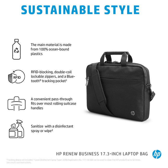 HP Renew Business Maletín para Portátil 17,3 pulgadas Negro