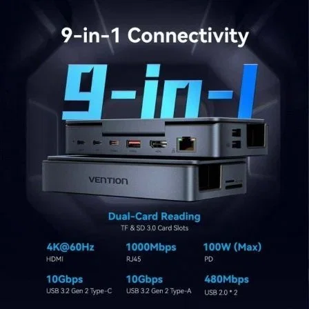 Vention Docking USB-C para Steam Deck y Switch TPZH0 2xHDMI 4K 3xUSB 1xUSB-C PD 1xRJ45 Lector Tarjetas Gris Vention Docking USB-C para Steam Deck y Switch TPZH0 2xHDMI 4K 3xUSB 1xUSB-C PD 1xRJ45 Lector Tarjetas Gris
