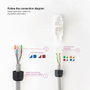 Nanocable Conector RJ45 UTP Cat.6A Auto-Crimpable (10 Unidades) Blanco