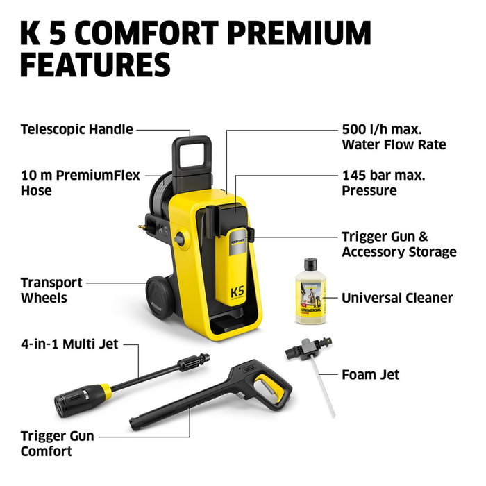 Hidrolimpiadora Kärcher 1324800 2100 W 420 l/h 500 l/h