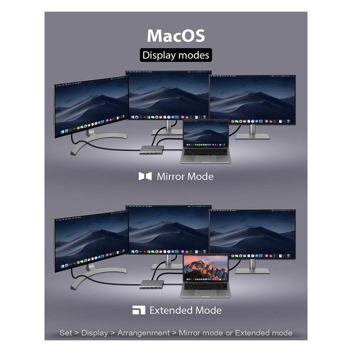 ICY BOX IB-DK4050-CPD Docking Station USB-C 12-en-1 PD 100W con HDMI y DisplayPort