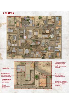 Draco Ideas S.L.U. Urban Operations