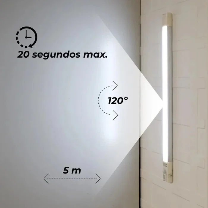 Regleta LED para Armarios con Sensor Inteligente y Carga USB-C, 1.15W, 71 Lm, Luz CCT Ajustable (Blanco Cálido/Neutro/Frío), Montaje Magnético/Adhesivo