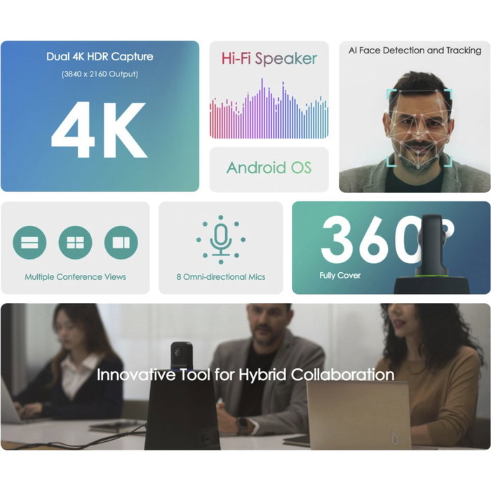 Kandao Meeting Ultra Standard 360 AI Conference Host Kandao Meeting Ultra Standard 360 AI Conference Host