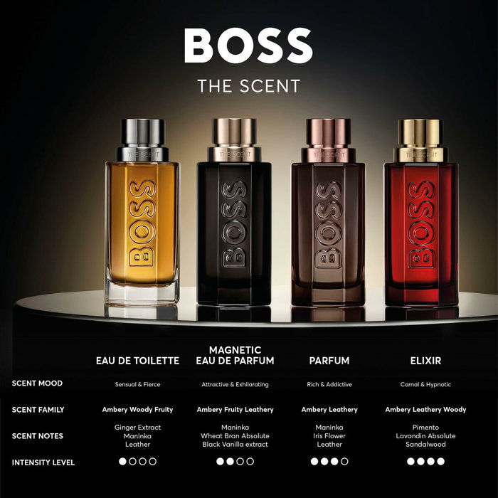 Hugo Boss The Scent Eau De Toilette 200ml Refill