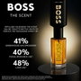 Hugo Boss The Scent Eau De Toilette 200ml Refill