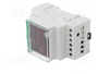 F&F OM-633 Limitadores de potencia