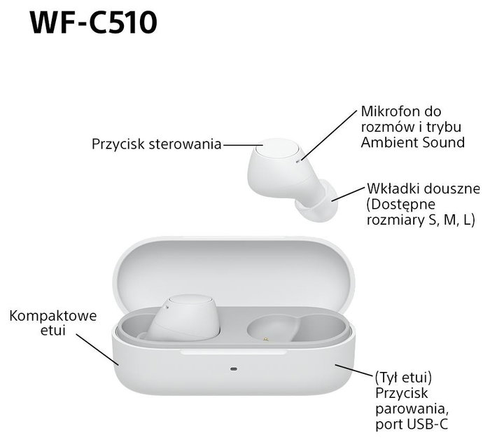 Sony WF-C510 Auriculares True Wireless Blancos con Estuche de Carga IPX4 Sony WF-C510 Auriculares True Wireless Blancos con Estuche de Carga IPX4