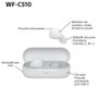 Sony WF-C510 Auriculares True Wireless Blancos con Estuche de Carga IPX4
