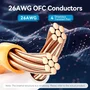 Vention Cable de Red Gaming Cat.8 SFTP 0.5m Gris