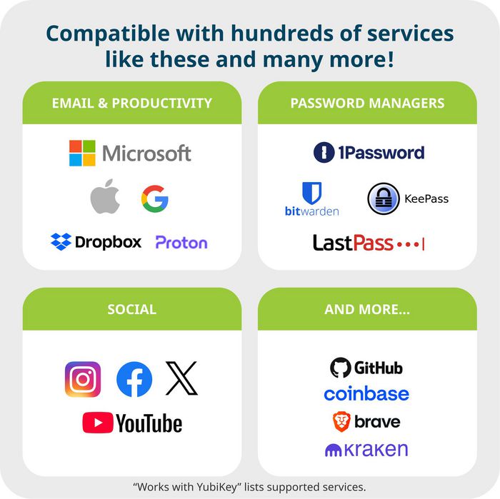 Yubico YubiKey 5C NFC Llave de Seguridad para Autenticación Fuerte y Protección contra Phishing