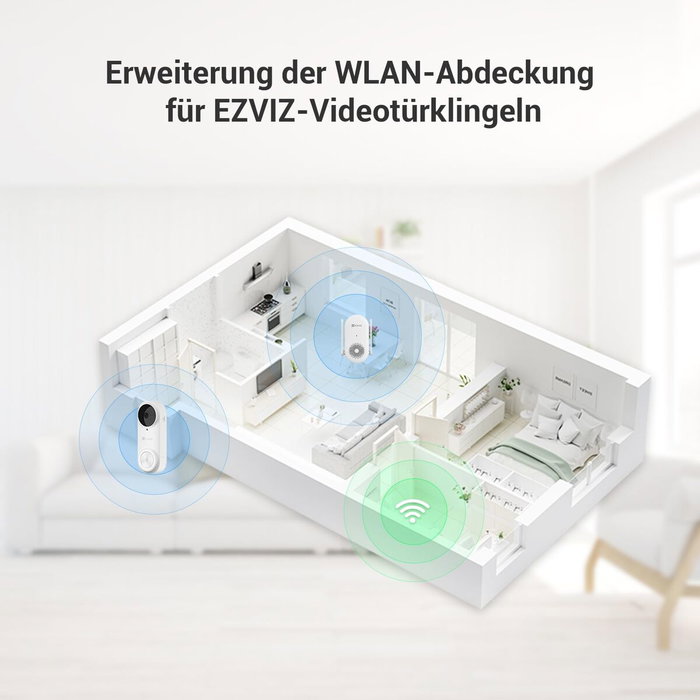 EZVIZ CH1 Blanco