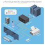 Switch KVM Startech P2DD46A2