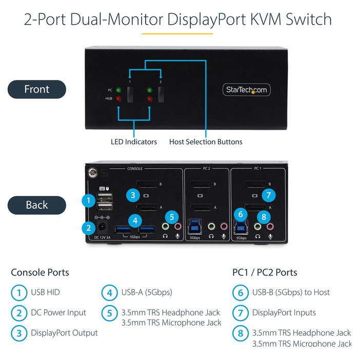 Switch KVM Startech P2DD46A2