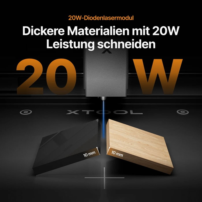 xTool Módulo láser de diodo de 20W para xTool M2 xTool Módulo láser de diodo de 20W para xTool M2