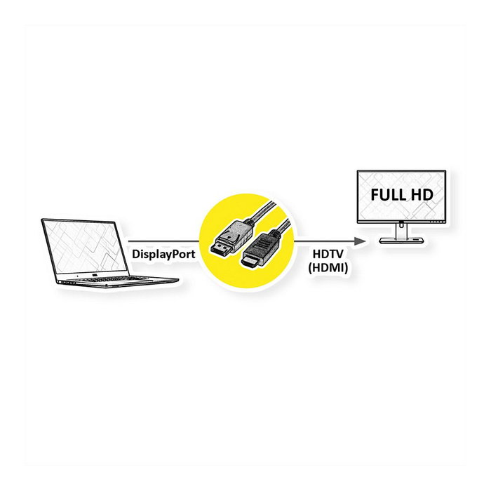 ROLINE DP-HDTV-3M Cable DisplayPort a HDMI Macho, 3 Metros