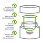 Eucerin Hyaluron-Filler + 3X Effect Soin De Nuit Recharge 50ml