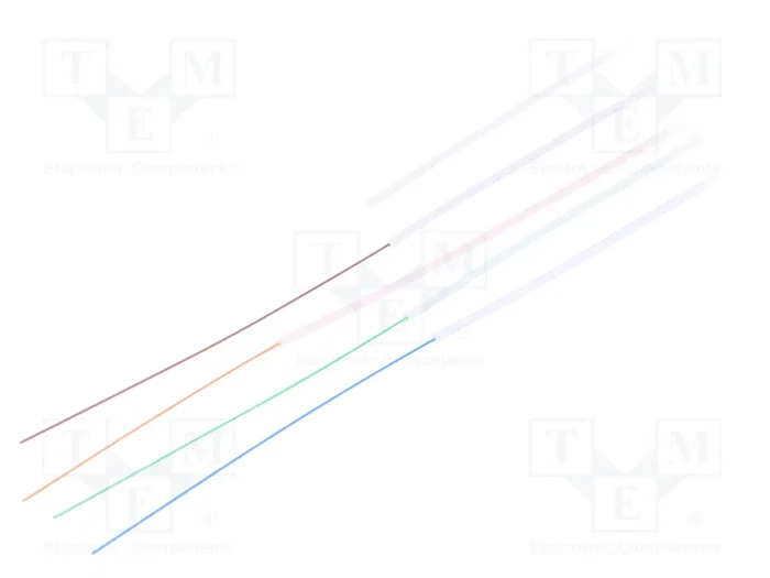 QOLTEC Divisor de Fibra Óptica 1,5m SMF G657A QOLTEC Divisor de Fibra Óptica 1,5m SMF G657A