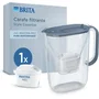 Brita 4006387140724 Jarra con filtro Essential Style Mineral Blue 2,4 L (1,4 L filtrada) 1 filtro Maxtra Pro Pure Performance