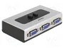 DeLOCK Conmutador VGA bidireccional manual de 2 puertos