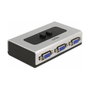 DeLOCK Conmutador VGA Bidireccional Manual de 2 Puertos