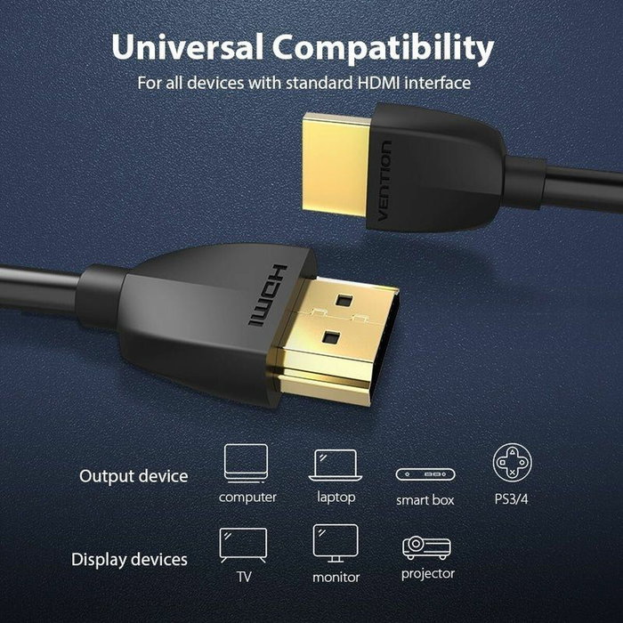 Vention Cable HDMI 2.0 AAIBI 3m 4K Ultra HD Negro