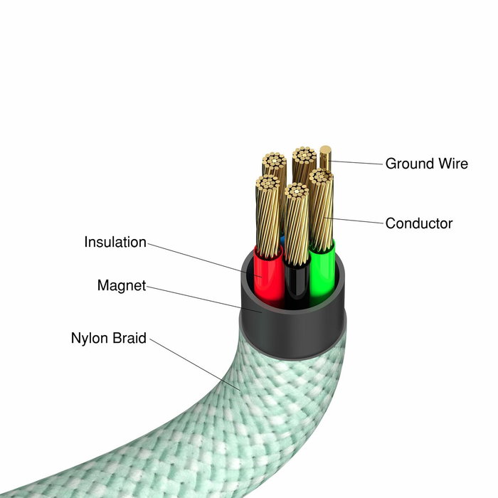 Verbatim Cable Magnético USB-C a USB-C 100W 1,20 m Verde
