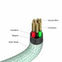 Verbatim Cable Magnético USB-C a USB-C 100W 1,20 m Verde