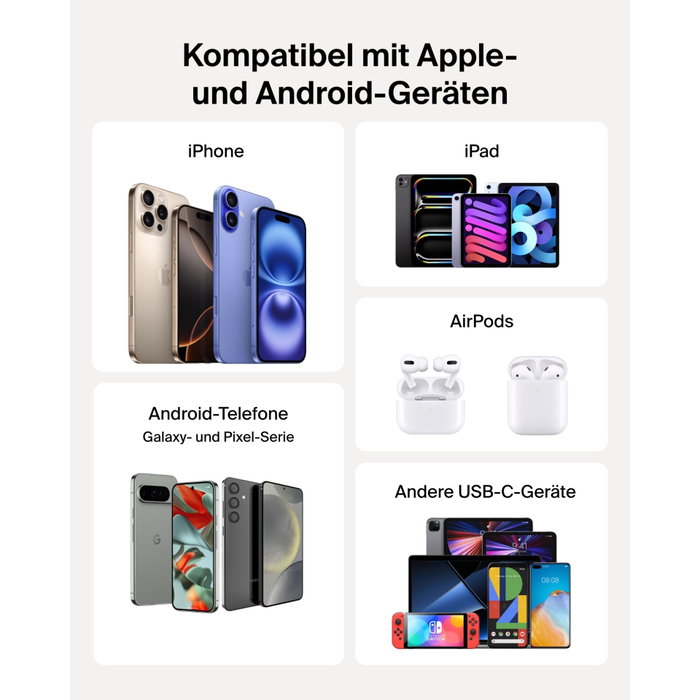 Belkin Powerbank + Display 20W 10.000mAh USB-C Arena BPB027hqSD