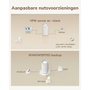Cudy P2 AX3000 Wi-Fi 6 5G Mesh Gigabit Router Blanco